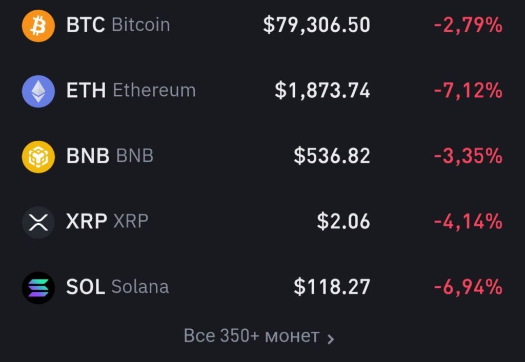 binance